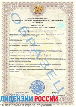 Образец сертификата соответствия (приложение) Юбилейный Сертификат ISO 50001